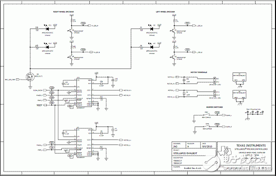 LM3S9B92主要特性 Stellaris機(jī)器人解決方案