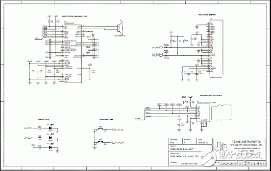 LM3S9B92主要特性 Stellaris機(jī)器人解決方案