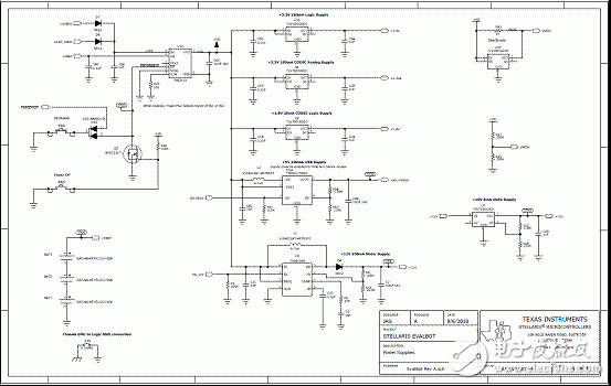 LM3S9B92主要特性 Stellaris機(jī)器人解決方案