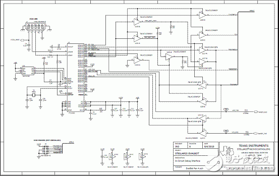 LM3S9B92主要特性 Stellaris機(jī)器人解決方案