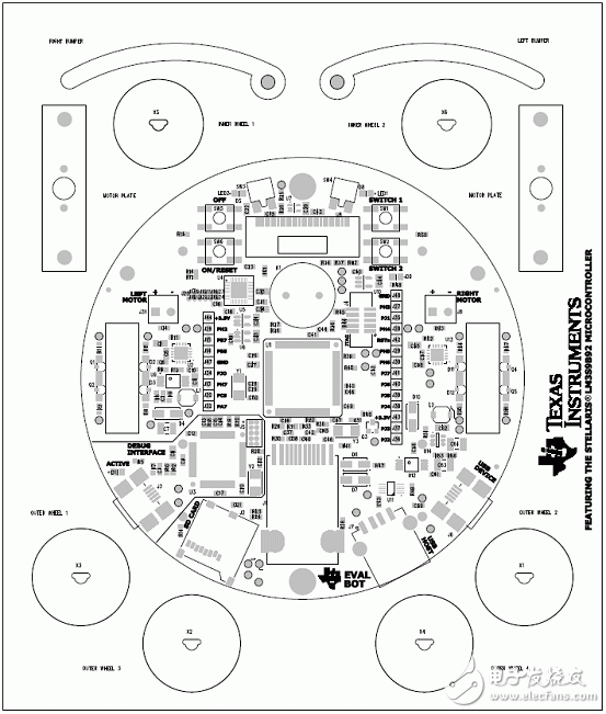 LM3S9B92主要特性 Stellaris機(jī)器人解決方案