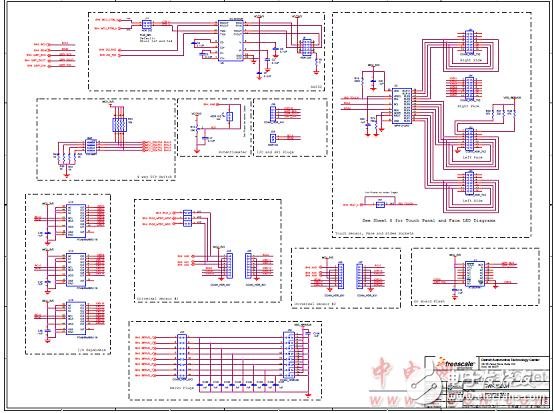 TWR-MECH塔式系統(tǒng)機電一體化電路板主要特性