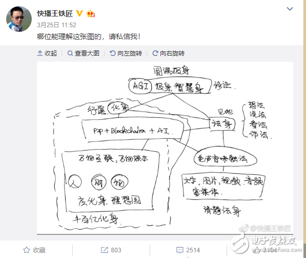 一分鐘了解快播區(qū)塊鏈手機