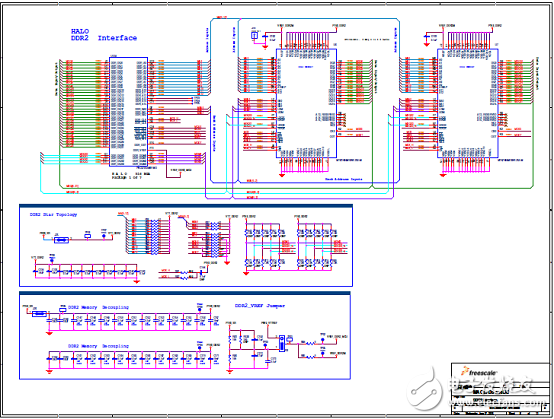 基于實時應用的ARM? Cortex?-M處理器的解決方案