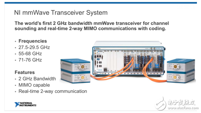 NI雙維度布局5G毫米波測(cè)試 助力客戶搶位5G時(shí)代