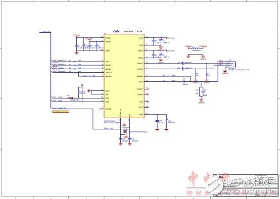 FM0-64L-S6E1C3主要特性和,系統(tǒng)框圖解析