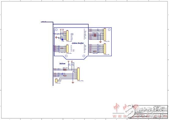 FM0-64L-S6E1C3主要特性和,系統(tǒng)框圖解析