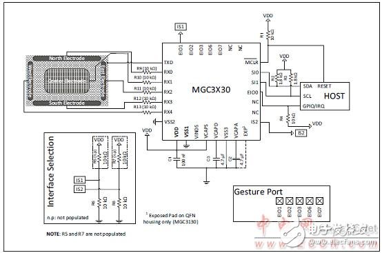 Microchip MTCH6303的認(rèn)識(shí)_MGC3030 3D手勢(shì)控制方案