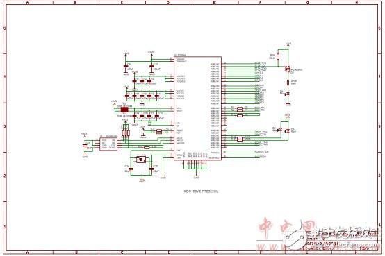 TMS570LS0432主要特性及電動(dòng)汽車電池管理系統(tǒng)