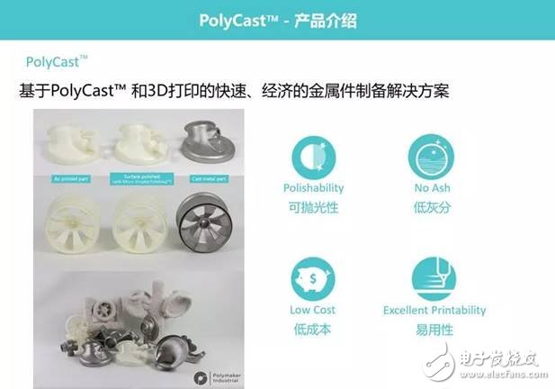 結(jié)合3D打印塑料領(lǐng)域的兩家典型企業(yè)Stratasys與Polymaker，了解其應(yīng)用趨勢