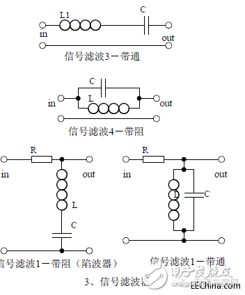 最基本的20個模擬電路和作用 你一定要知道