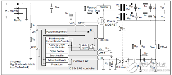 Infineon ICE5ASAG 60W開關(guān)電源解決方案詳解