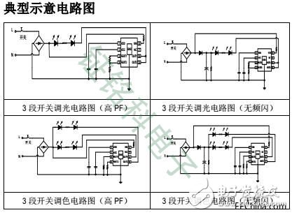 關于LED電源芯片SM2213EA的三段可控調(diào)光調(diào)色溫原理