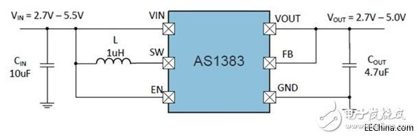 詮鼎推出基于東芝及奧地利微電子的針對(duì)手持式應(yīng)用裝置的解決方案