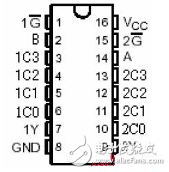 數(shù)據(jù)選擇器74ls153應(yīng)用電路圖大全（表決電路\交通燈\報(bào)警電路）