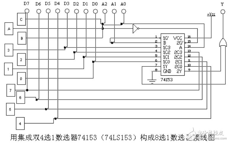 數(shù)據(jù)選擇器74ls153應(yīng)用電路圖大全（表決電路\交通燈\報(bào)警電路）