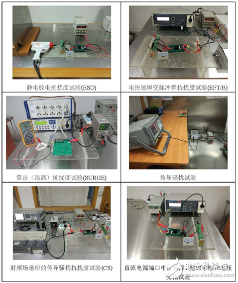 隔離電源你所不知道的設(shè)計(jì)細(xì)節(jié)