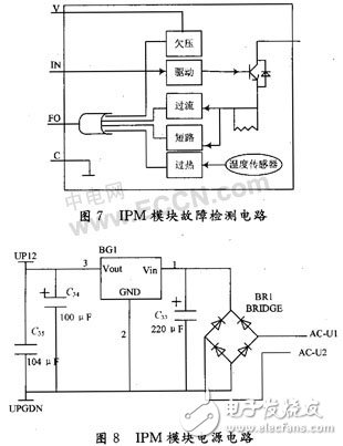 CPLD無刷直流電機(jī)的驅(qū)動設(shè)計及原理分析