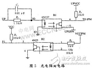 CPLD無刷直流電機(jī)的驅(qū)動設(shè)計及原理分析