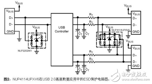 usb保護(hù)電路圖大全（USB控制器/ 轉(zhuǎn)換器AD558/比較器）