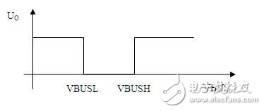 usb保護(hù)電路圖大全（USB控制器/ 轉(zhuǎn)換器AD558/比較器）