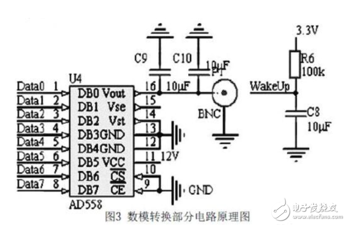 usb保護(hù)電路圖大全（USB控制器/ 轉(zhuǎn)換器AD558/比較器）