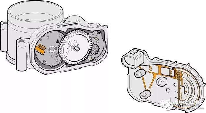 詳細(xì)解說汽車發(fā)動(dòng)機(jī)技術(shù)節(jié)氣門位置傳感器
