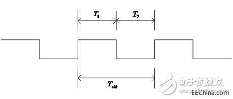 FPGA器件的時(shí)鐘設(shè)計(jì)