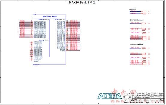 Altera? MAX? 10 FPGA介紹（特性、優(yōu)勢、電路圖）