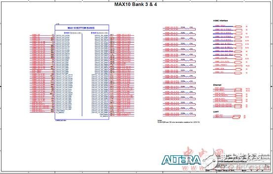 Altera? MAX? 10 FPGA介紹（特性、優(yōu)勢、電路圖）