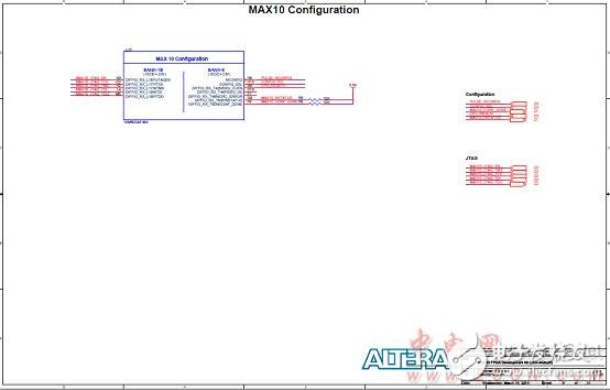 Altera? MAX? 10 FPGA介紹（特性、優(yōu)勢、電路圖）