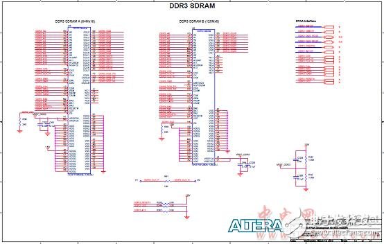 Altera? MAX? 10 FPGA介紹（特性、優(yōu)勢、電路圖）