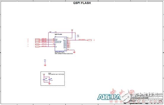 Altera? MAX? 10 FPGA介紹（特性、優(yōu)勢、電路圖）