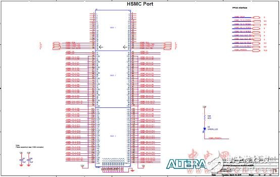 Altera? MAX? 10 FPGA介紹（特性、優(yōu)勢、電路圖）