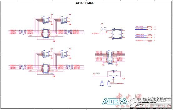 Altera? MAX? 10 FPGA介紹（特性、優(yōu)勢、電路圖）