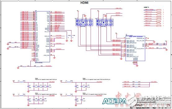 Altera? MAX? 10 FPGA介紹（特性、優(yōu)勢、電路圖）