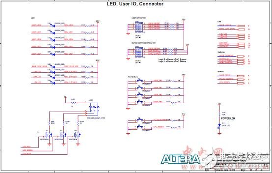 Altera? MAX? 10 FPGA介紹（特性、優(yōu)勢、電路圖）