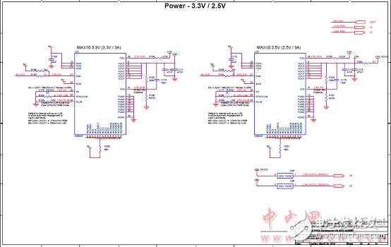 Altera? MAX? 10 FPGA介紹（特性、優(yōu)勢、電路圖）