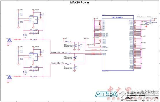 Altera? MAX? 10 FPGA介紹（特性、優(yōu)勢、電路圖）