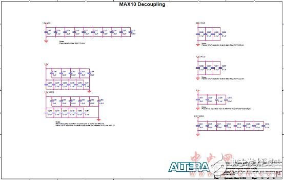 Altera? MAX? 10 FPGA介紹（特性、優(yōu)勢、電路圖）