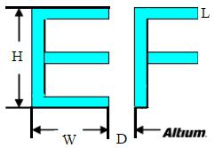 PCB設(shè)計(jì)中安全距離的規(guī)則注意事項(xiàng)