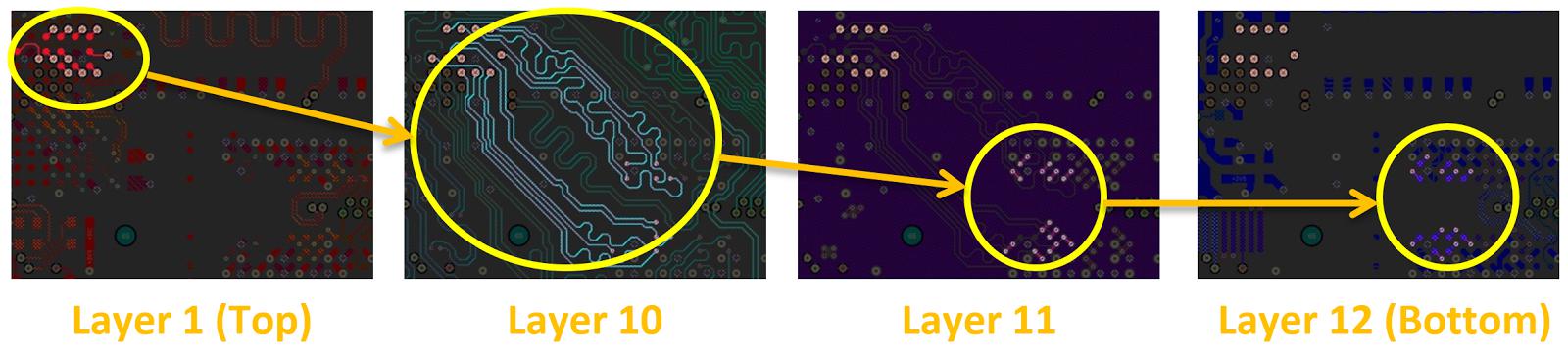 關(guān)于DDR3信號扇出和走線問題解析