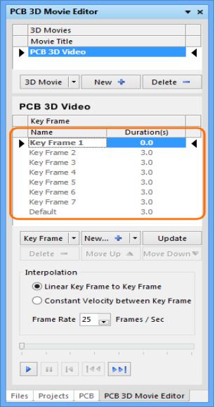 淺談PCB設計中3D的應用