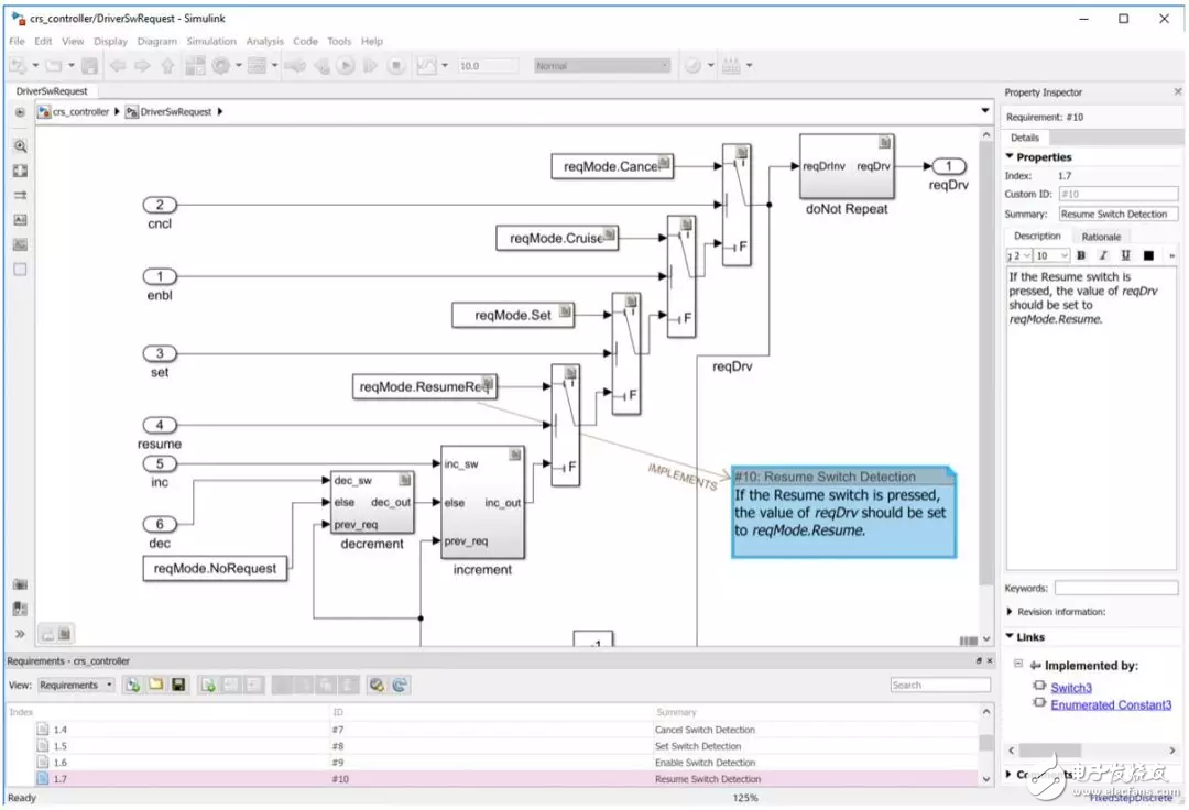  Simulink應用于ISO 26262項目的工作流程介紹