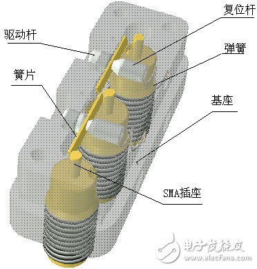 秒看一種微波開關(guān)的設計方法