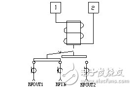 秒看一種微波開關(guān)的設計方法