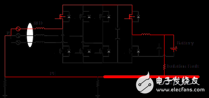 電動(dòng)汽車V2G系統(tǒng)漏電解決方案