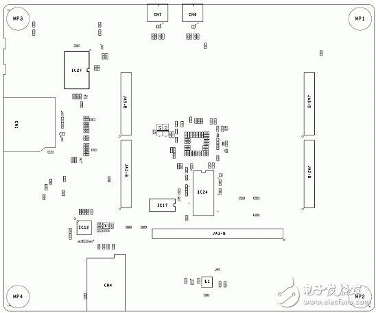 RZ/A1L系列產(chǎn)品主要特性,框圖,PCB元件布局圖