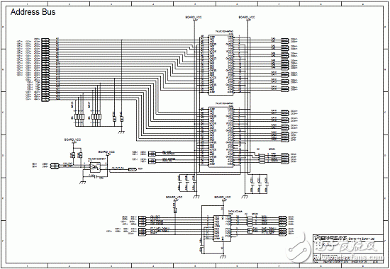 RZ/A1L系列產(chǎn)品主要特性,框圖,PCB元件布局圖