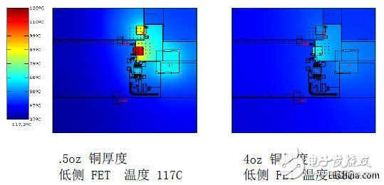 德州儀器（TI）的WEBENCH在線設(shè)計(jì)工具介紹